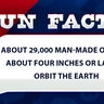 About 29,000 man-made objects about four inches or larger orbit the Earth