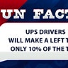 UPS drivers will make a left turn only 10% of the time