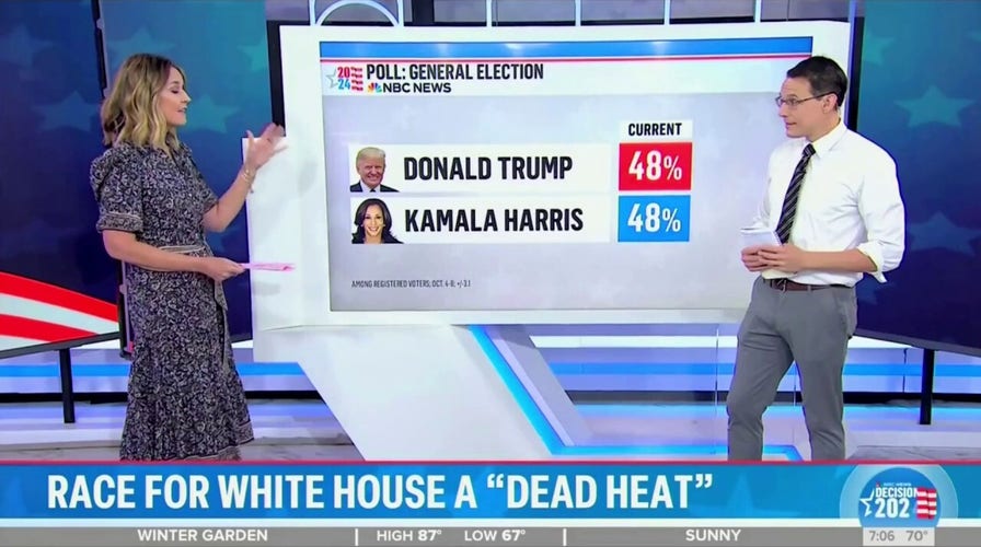 NBC analyst unveils poll showing Harris' 5-point advantage against Trump is 'gone'