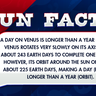 A day on Venus is longer than a year on Venus: Venus rotates very slowly on its axis, taking about 243 Earth days to complete one rotation. However, its orbit around the Sun only takes about 225 Earth days, making a day (rotation) longer than a year (orbit).